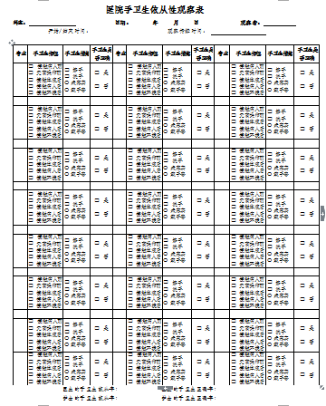 贴出来省金币，可以制作图表。